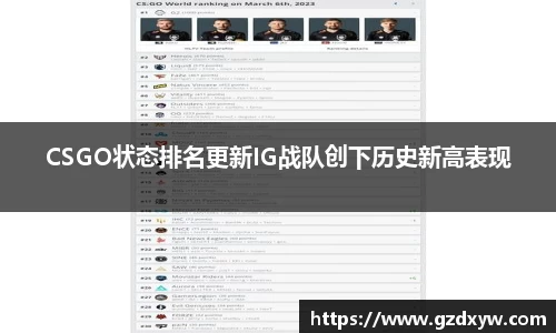 CSGO状态排名更新IG战队创下历史新高表现
